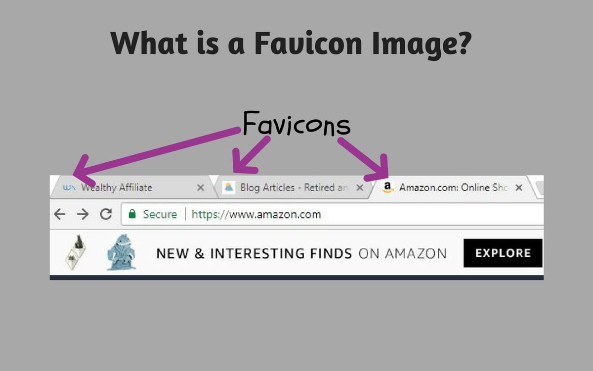 Favicon là gì?