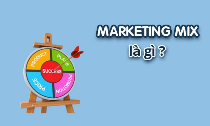 Marketing mix là gì? Giải mã các chiến lược marketing